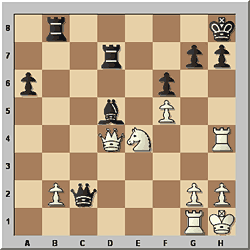 Anand (putih)-Ivanchuk (hitam)