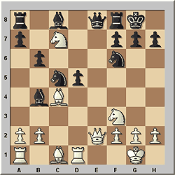 Ivanchuk (putih) - Anand (hitam)