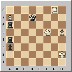 http://www.chessbase.com/news/2009/mainz/diag16.gi f