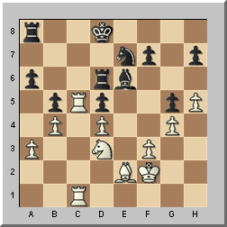 http://www.chessbase.com/news/2009/events/valencia21.gif