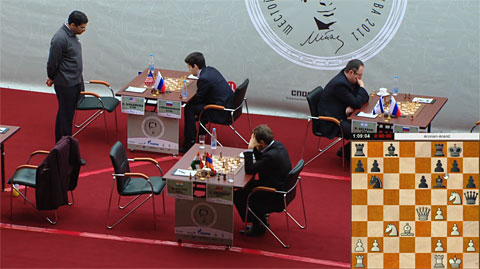 Nakamura-Nepomniachtchi with Carlsen watching.